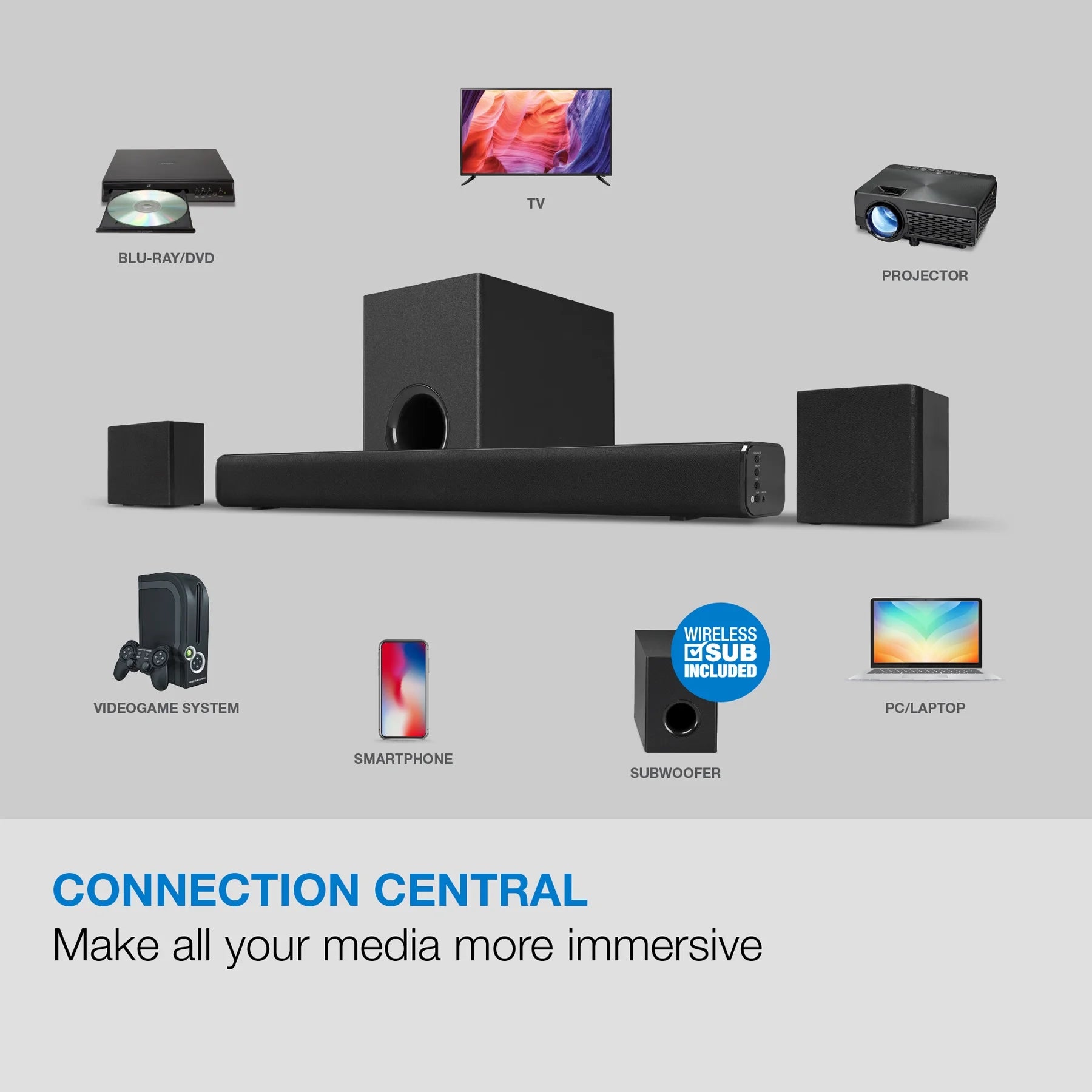 Experience Immersive Sound with the V5.0 Bluetooth 4.1 Channel Home Theater System - 24" Soundbar with Subwoofer & Remote Control in Sleek Black